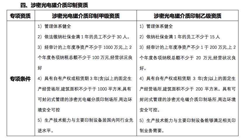 1534408244545815.jpg 四.jpg